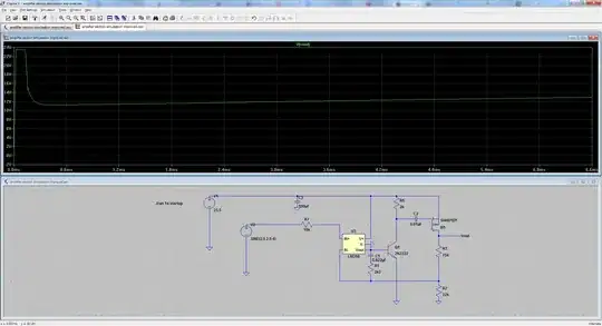 Closeup of voltage spike