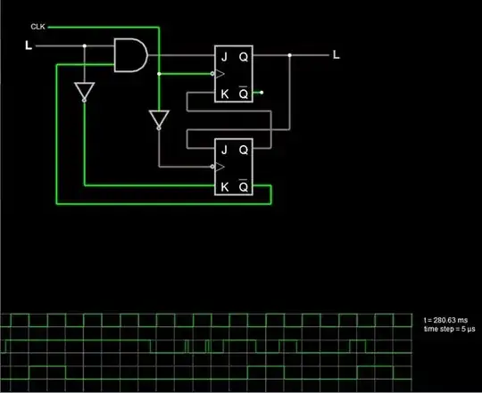 circuit diagram and result