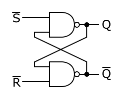 SR flip-flop