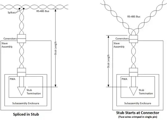 Two RS-485 Stub Attachment Ideas