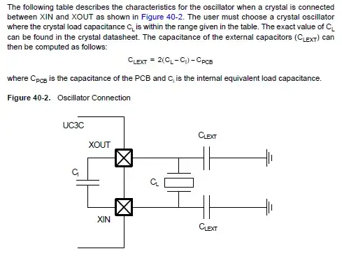 Excerpt from datasheet
