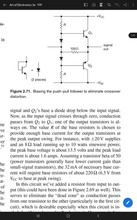 Push-Pull amplifier biasing