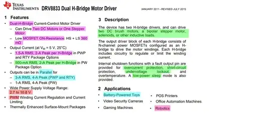 drv8833 spec summary