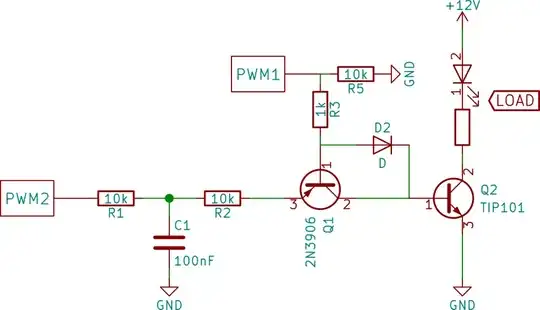 circuit to add digital from PWM1 with analog from PWM2