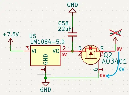 Circuit diagram annotated to show current flowing from the VO pin of the regulator through the body diode of the MOSFET