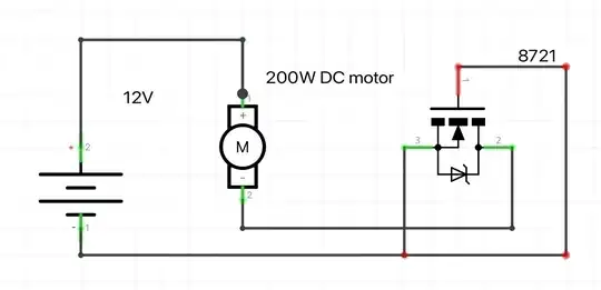 MOSFET with gate to negative