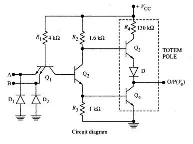 Two input TTL NAND Gate