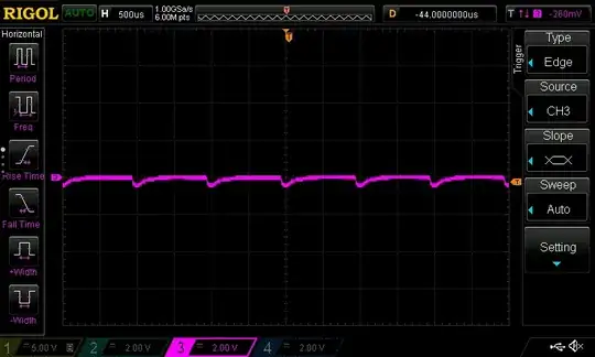 switch open - forward current is blocked, but reverse current is still flowing