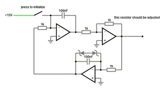 schematic quadrature oscillator