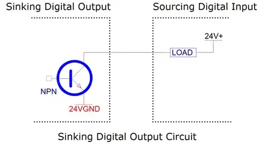 Sinking digital output diagram