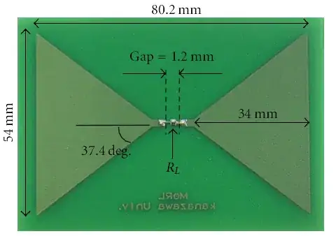 Microstrip Antenna on Glass Epoxy PCB