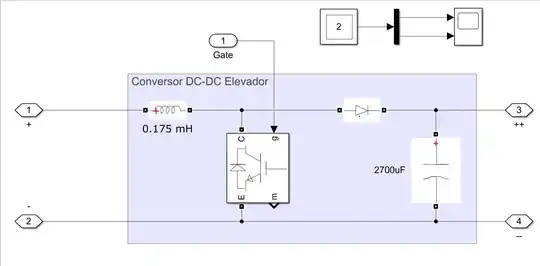 Simulated Circuit