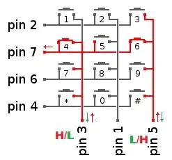 Pin 7 sees a path to ground. You have a short circuit.