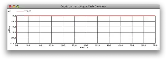 transient analysis, 10kVpp 34kHz