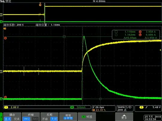 oscilloscope trace