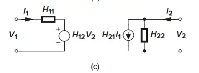 From Razavi, Fig 8.50, p. 303