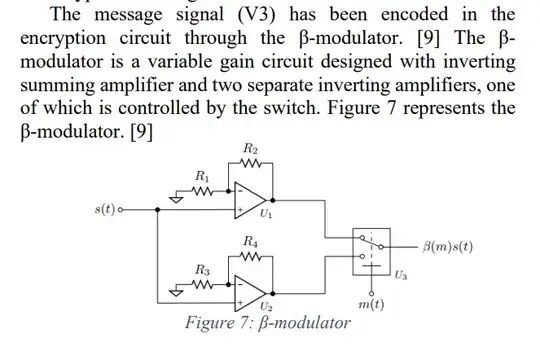this is circuit diagram of beta modulator block