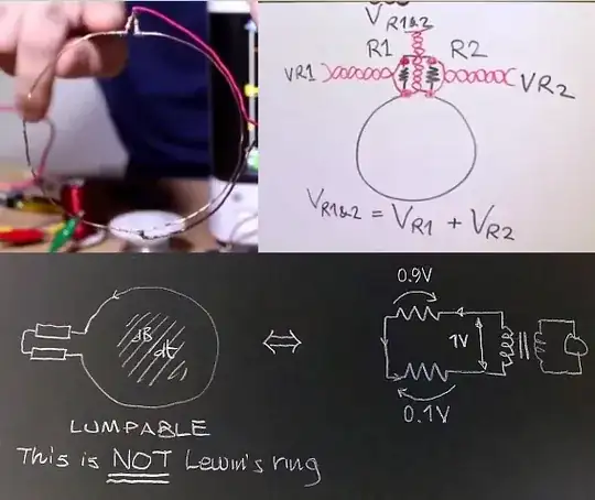 Dude that' lumpable!