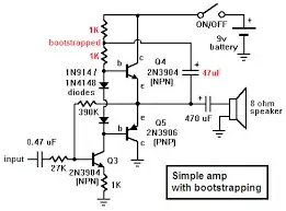 Bootstrap output stage