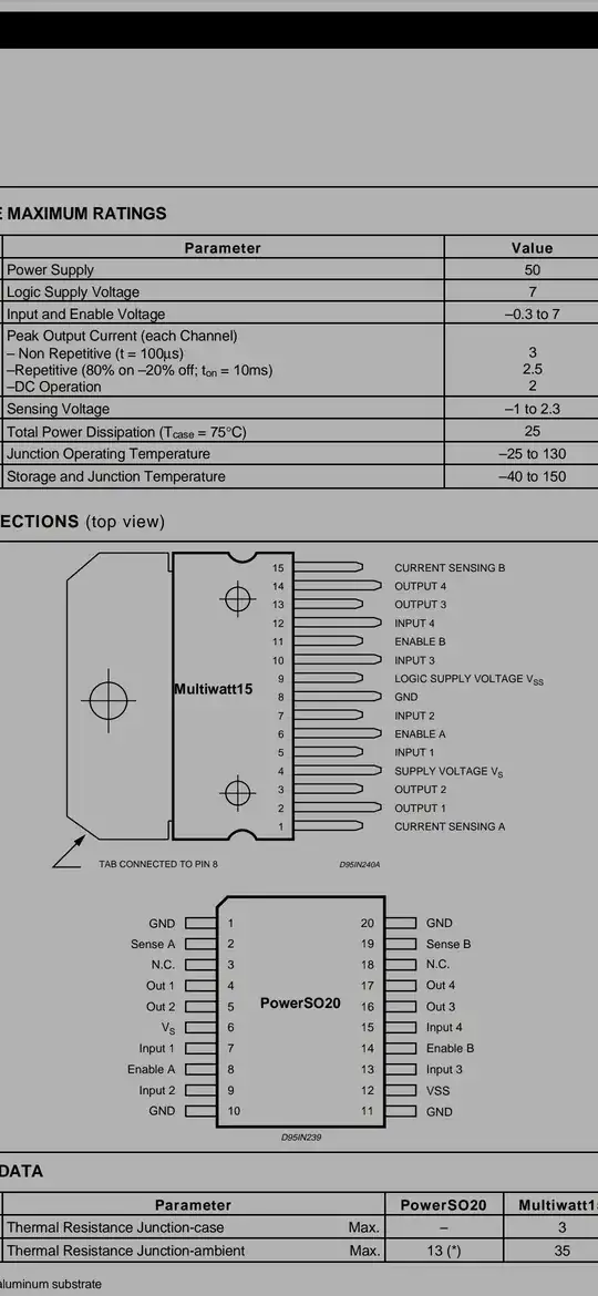 Datasheet for 208, ur using multiwatt15