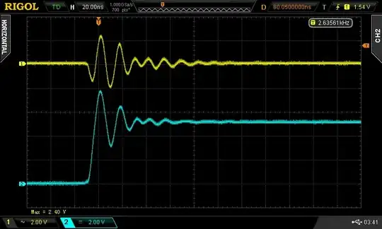VCC and OUT, coinciding ripple