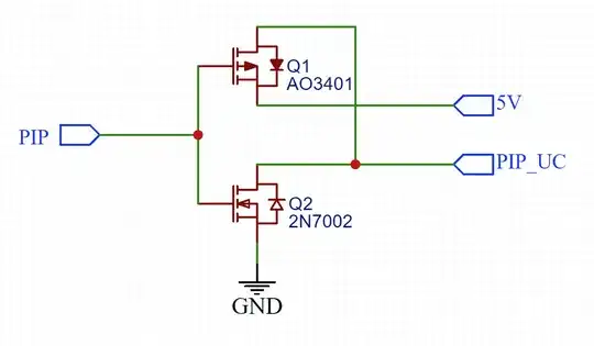 CMOS Inverter