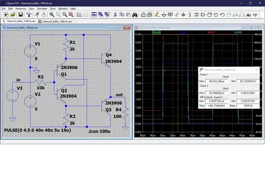 Diamond buffer 100 kHz