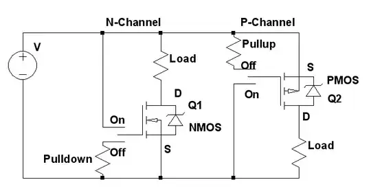Diagram of how to use MOSFETs from reemrevnivek