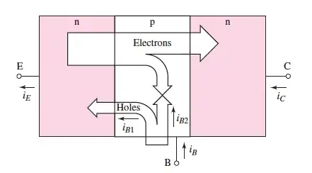 bjt transistor Microelectronics, Naeman