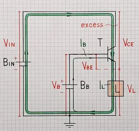 Battery backup supply