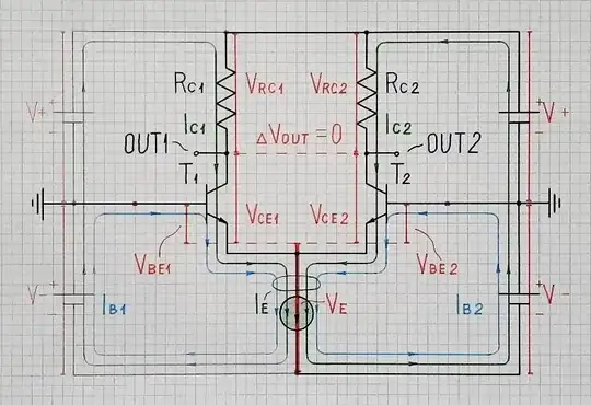 Differential pair