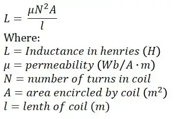 Inductance formula