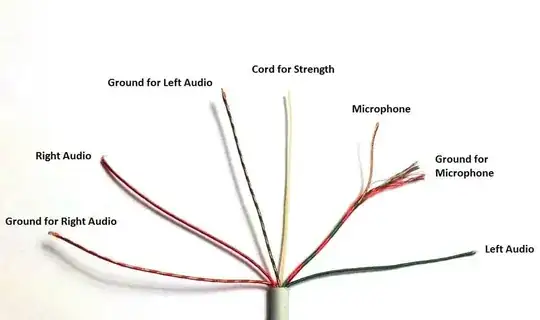 4 pole headphones wires