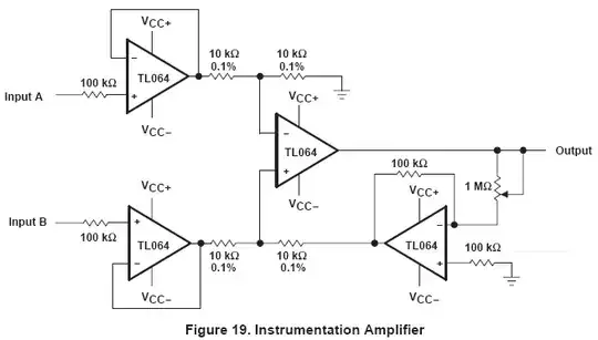 TL064 Datasheet Figure 19