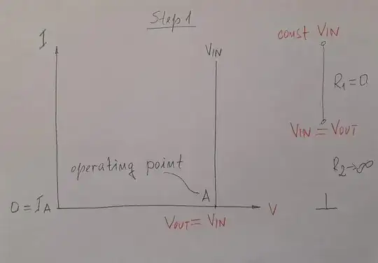 Zener diode - Step 1