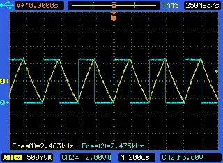 FEP at 200us per div