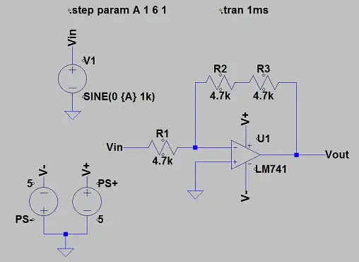 LTSpice Schematic of inverting Op Amp