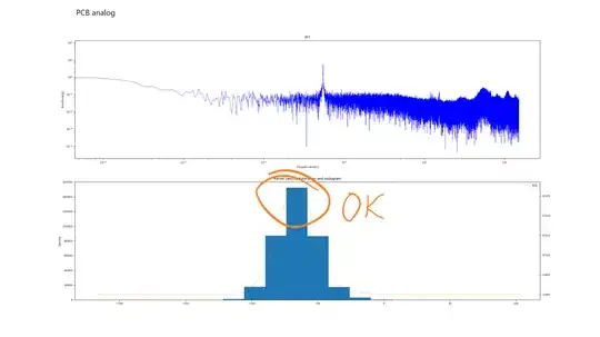 Analog sensor response