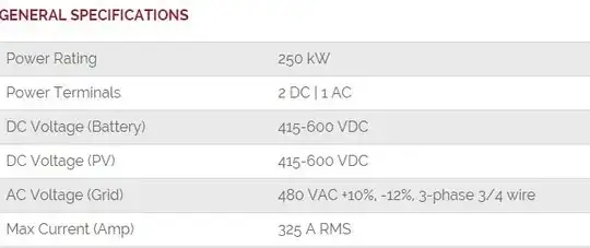 Renewable Energy Power Inverter specifications