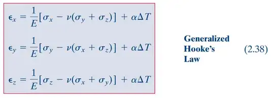 Strains from the generalized Hooke's law