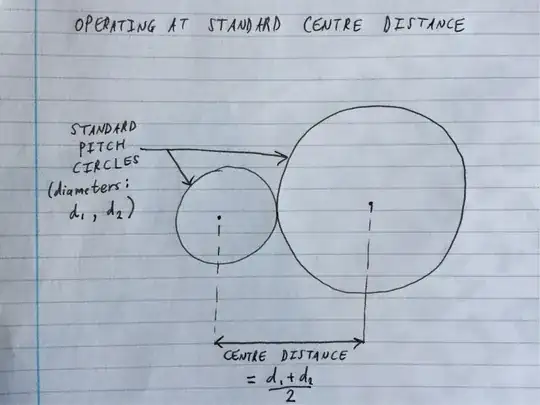 Operating at standard center distance