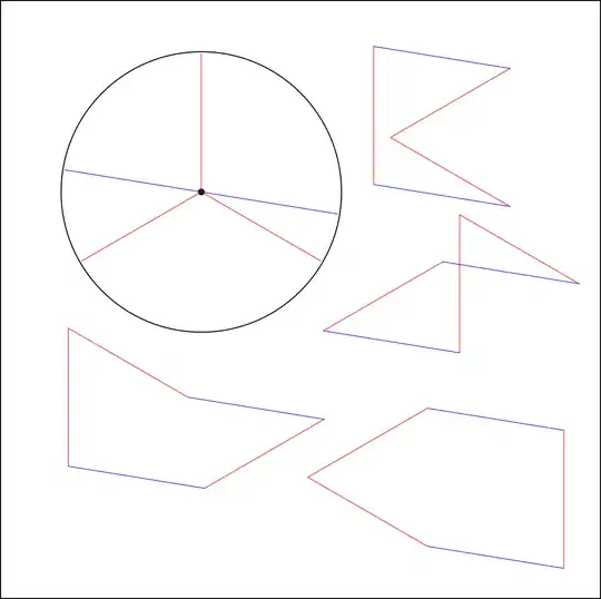 5 balanced vectors translated into pentagons