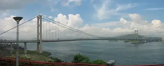 Tsing Ma Bridge