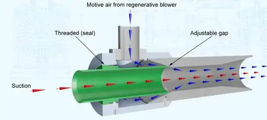venturi pump diagram