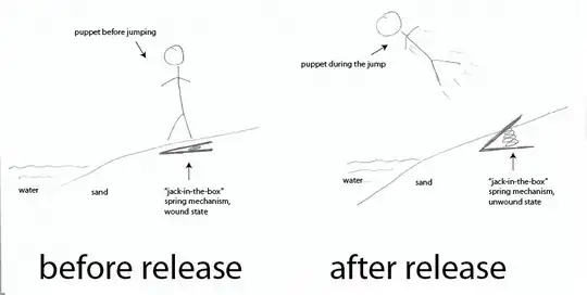 drawing for jack-in-the-box mechanism