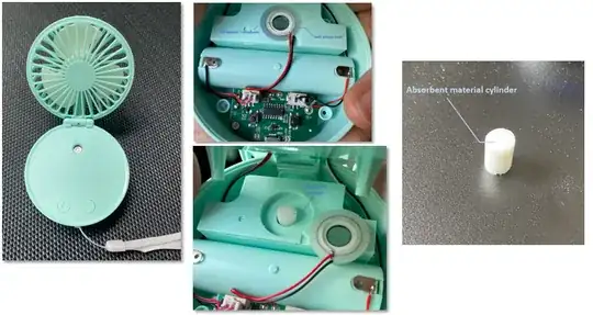 Benchmarked ultrasonic humidifier with absorbent material