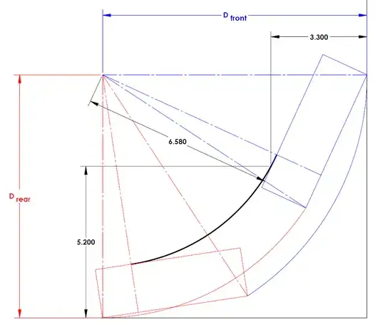 Diagram of car just clearing the corner.