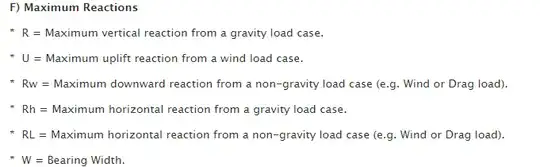 Alpine Maximum Reactions