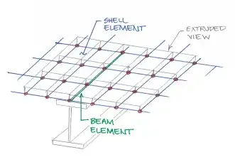 Extruded 3D view of beam with slab