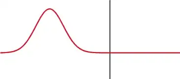 Partial Transmission